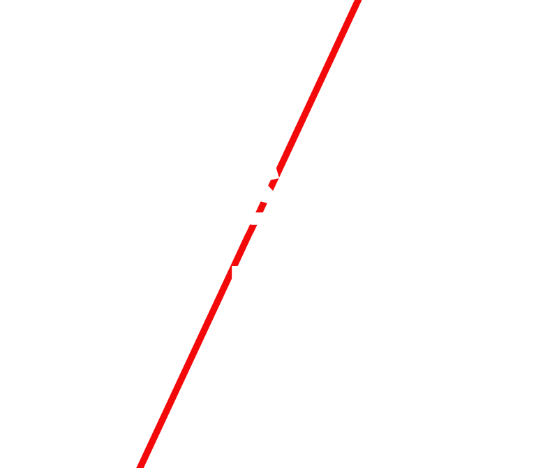 頼りにされるエンジニア集団